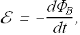 Induction Inductance_90.gif